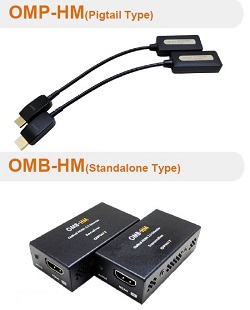 HDMI延長器